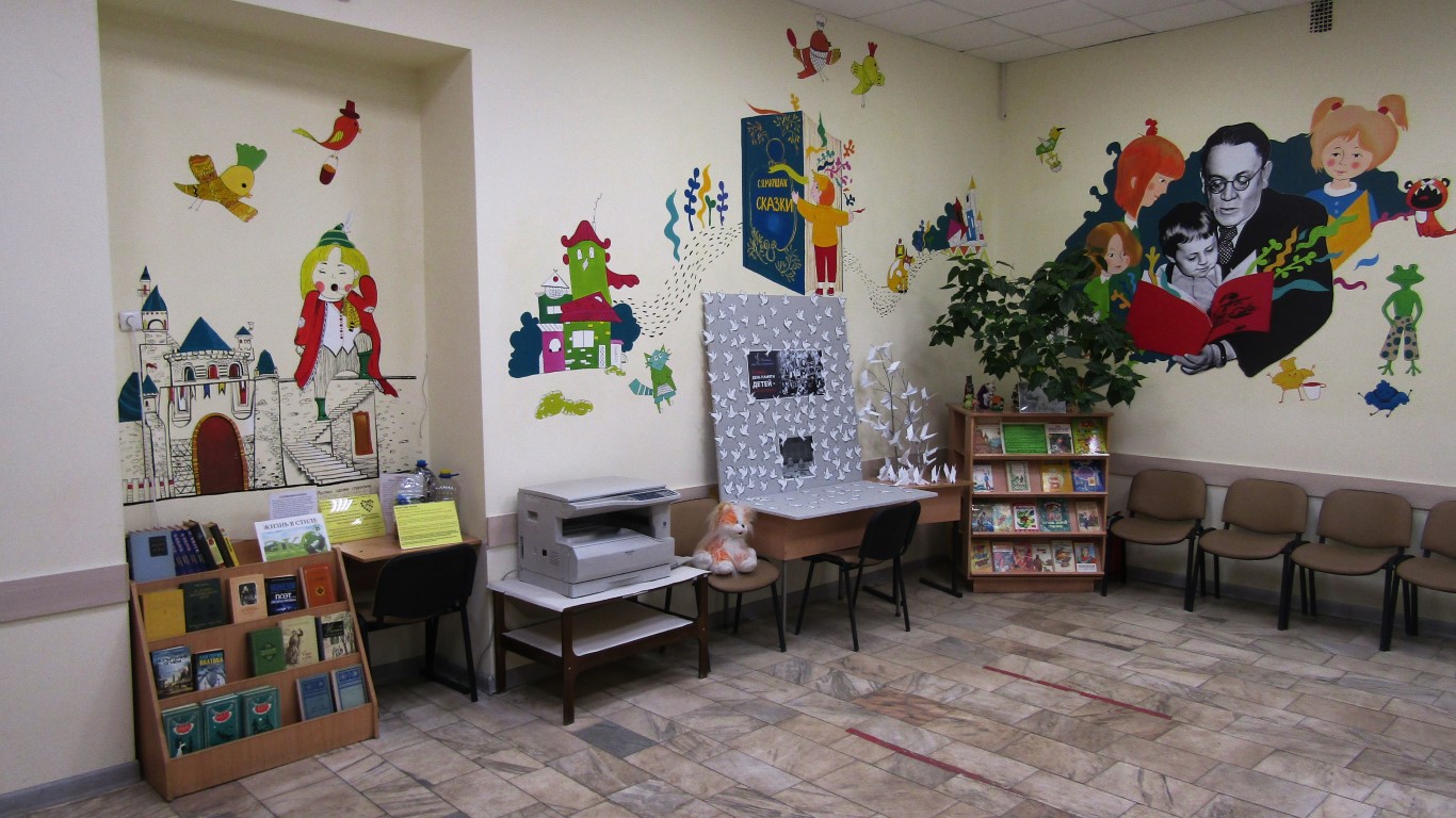 Библиотека будущего