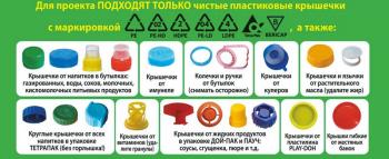 Проект «Крышка-малышка» г. Воронеж  Забота о будущем начинается с малого!